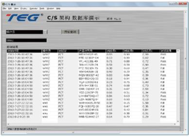 BCM 智能保險絲盒成品測試設備 BCM 智能保險絲盒成品測試設備